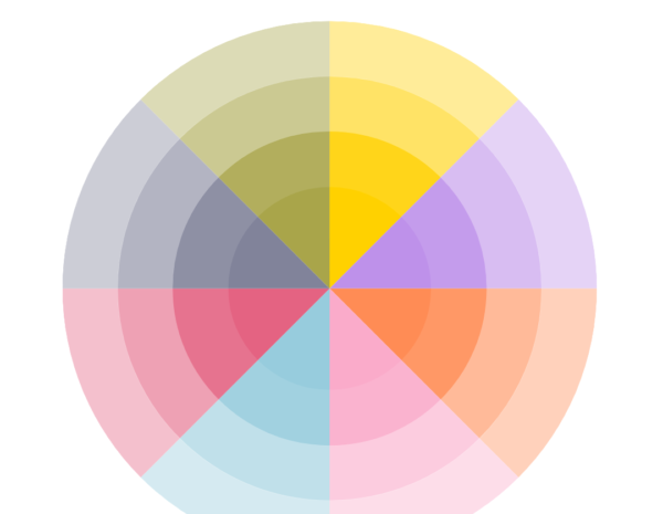 Colorful Vibrant Wheel Of Emotions Visual Chart Instagram Post