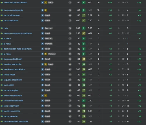 Skärmbild 2025-09-15 083955
